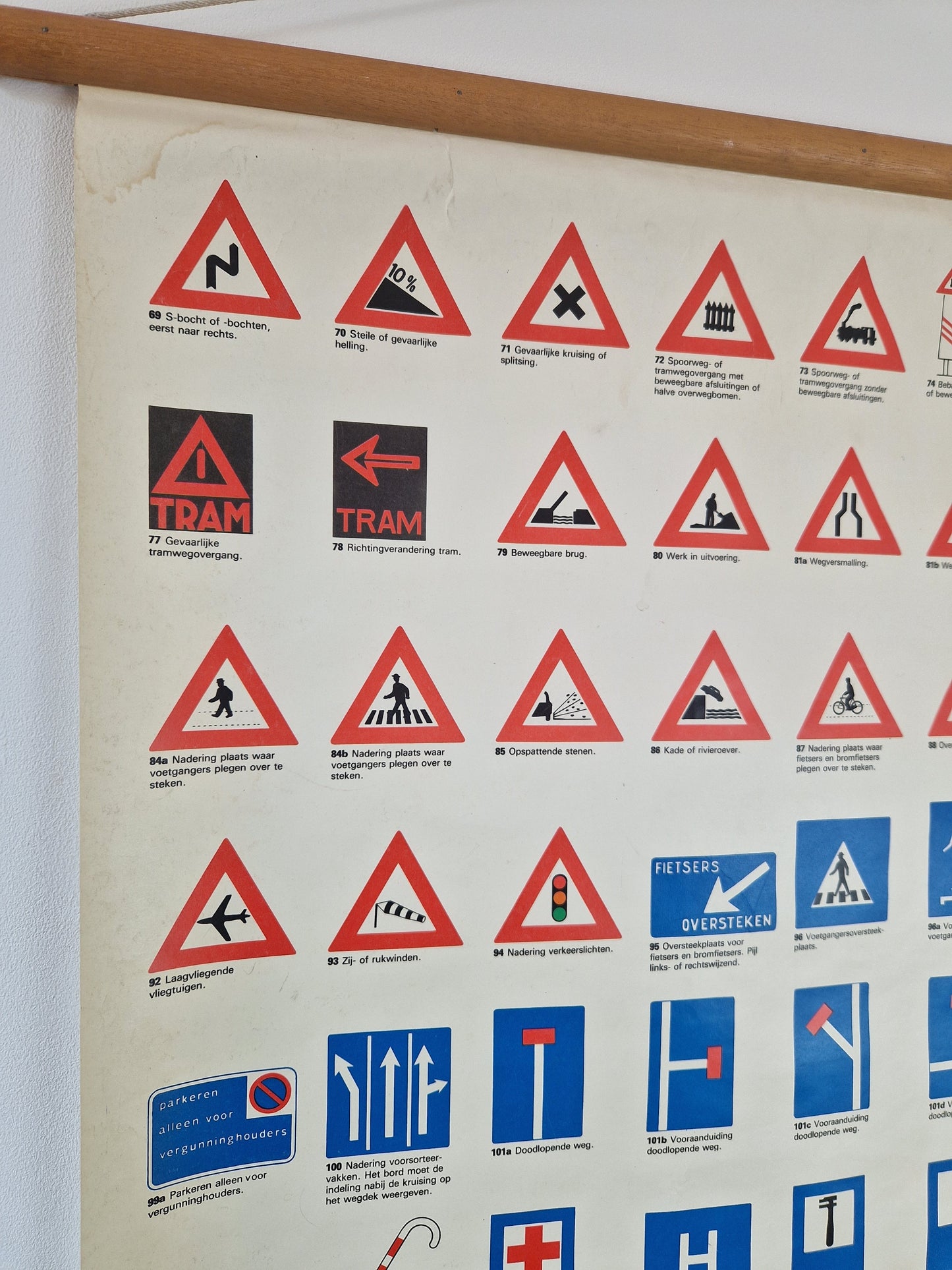 schoolkaart verkeer en verkeersborden