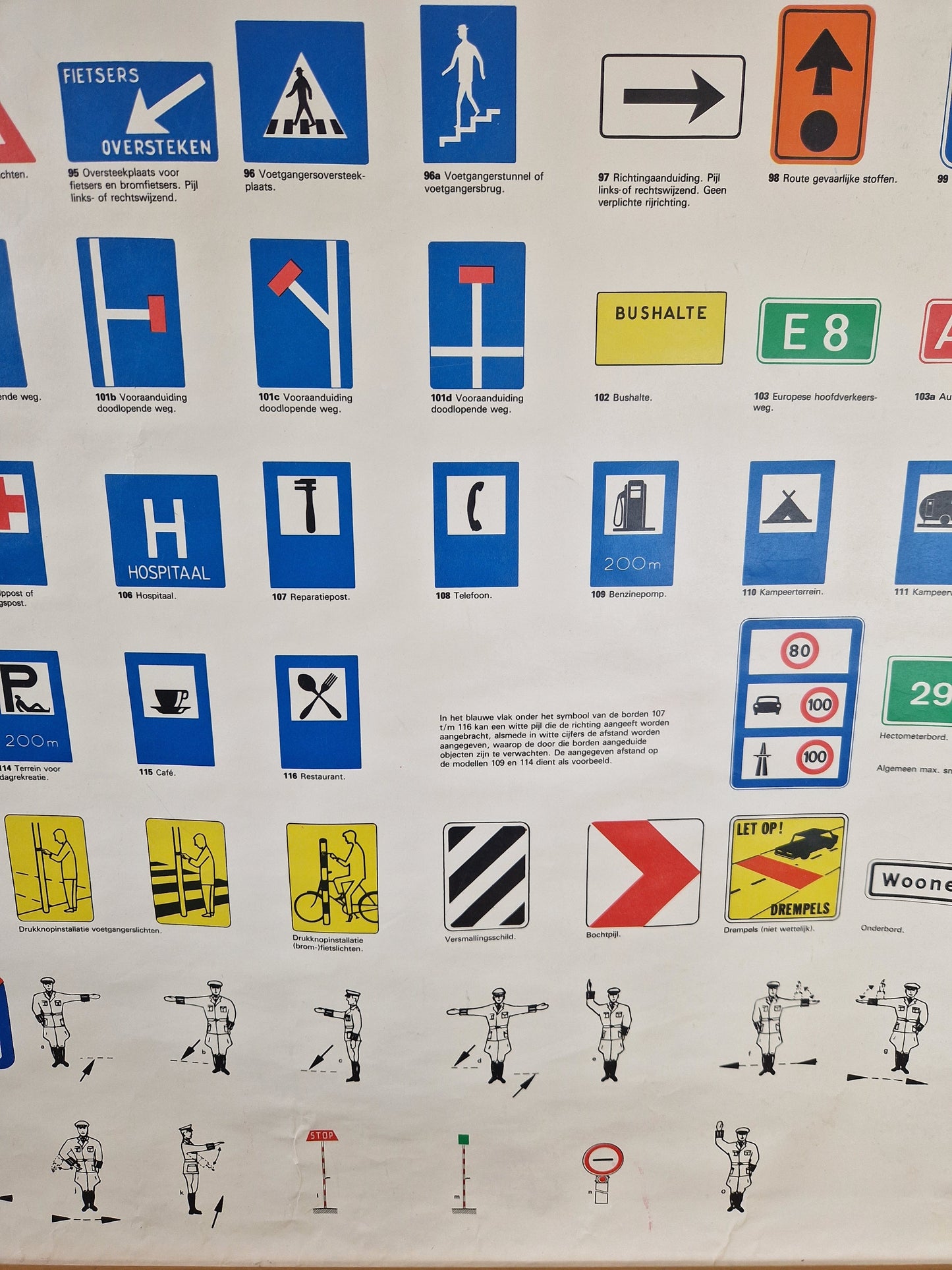 oude schoolkaart verkeer en verkeersborden