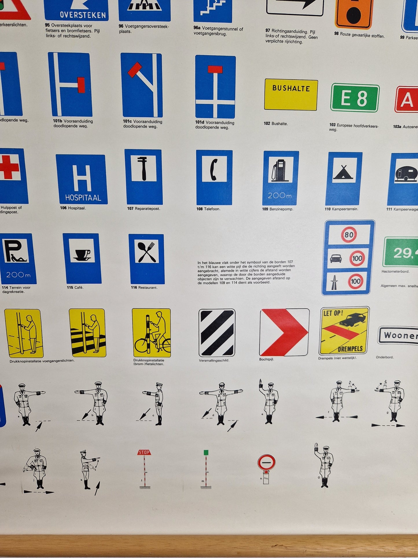 Oude schoolplaat verkeer educatief wanddecoratie