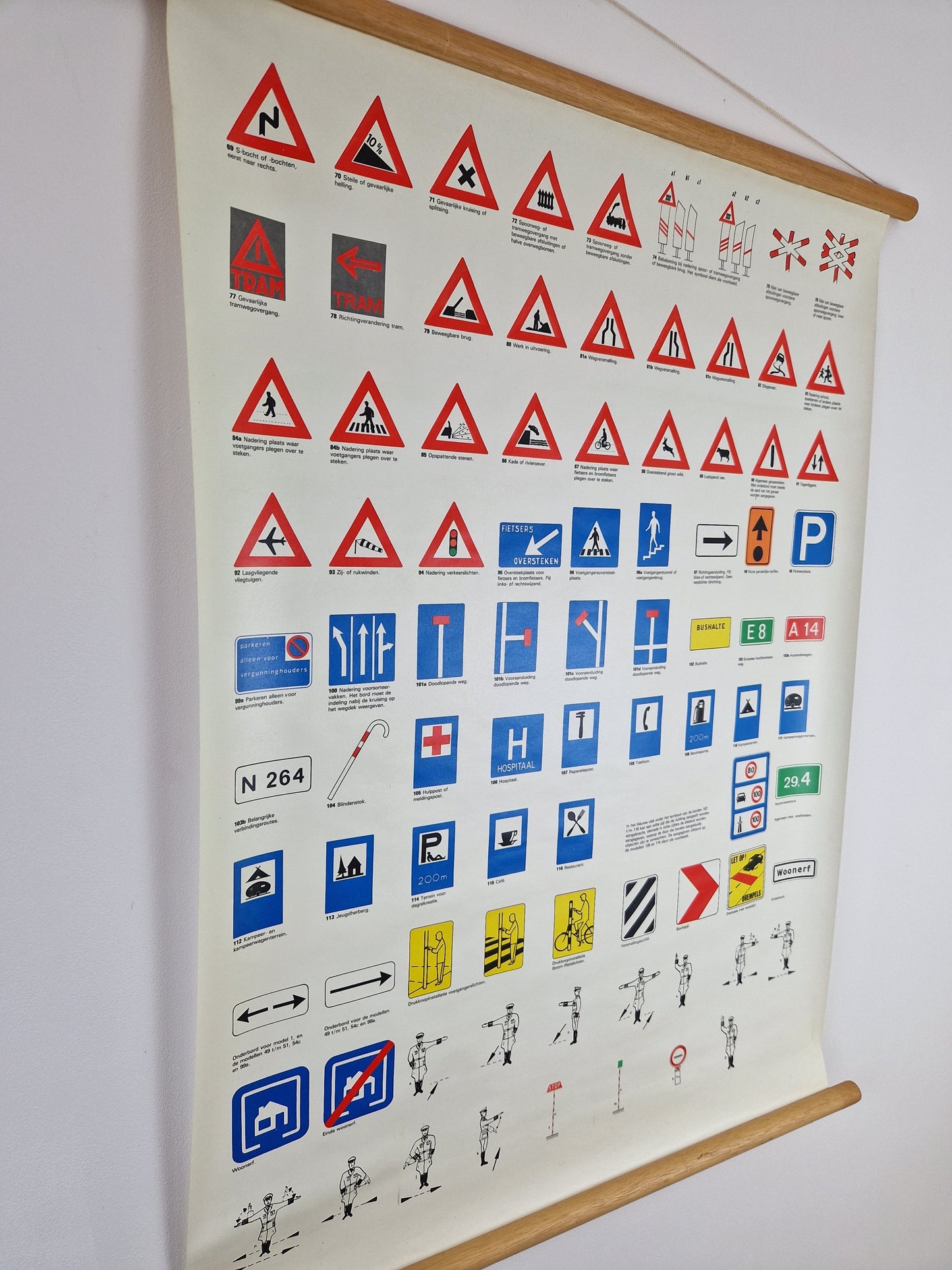 Vintage wandkaart verkeer educatief en decoratief