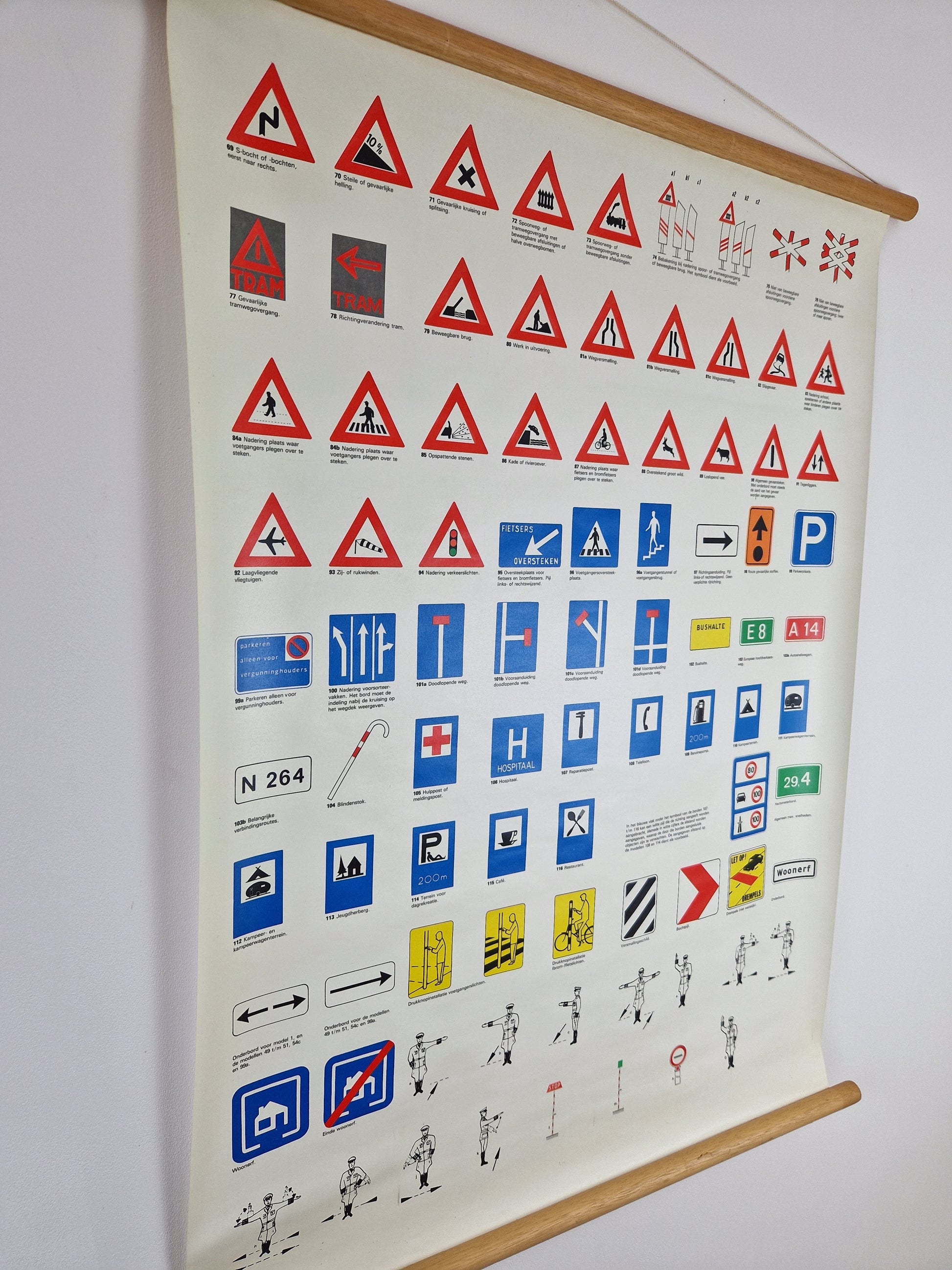 Vintage wandkaart verkeer educatief en decoratief