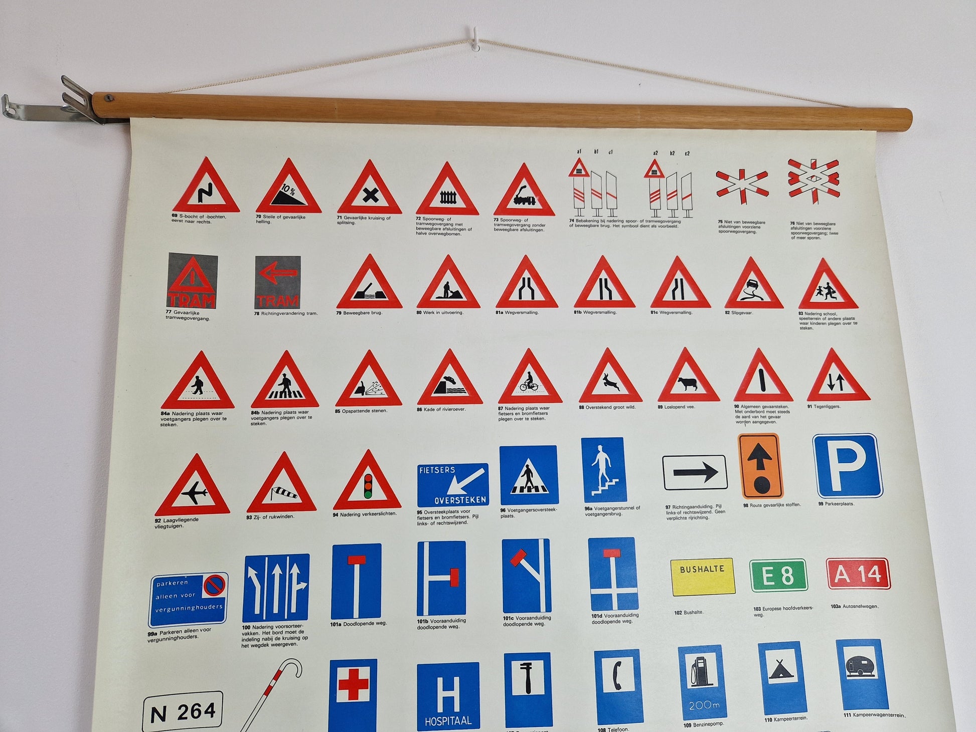 Oude schoolkaart verkeer leuk voor kinderkamer