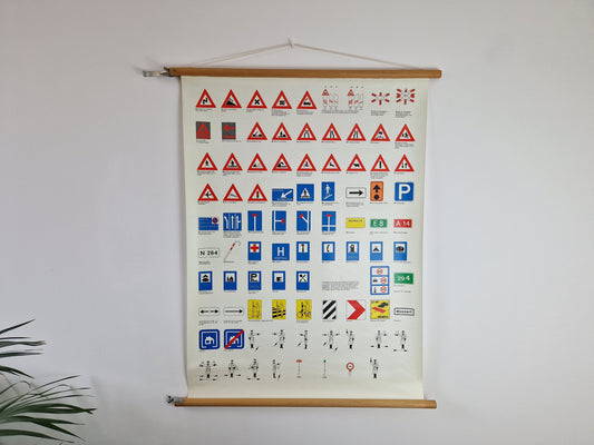 Educatieve vintage schoolkaart verkeer en borden
