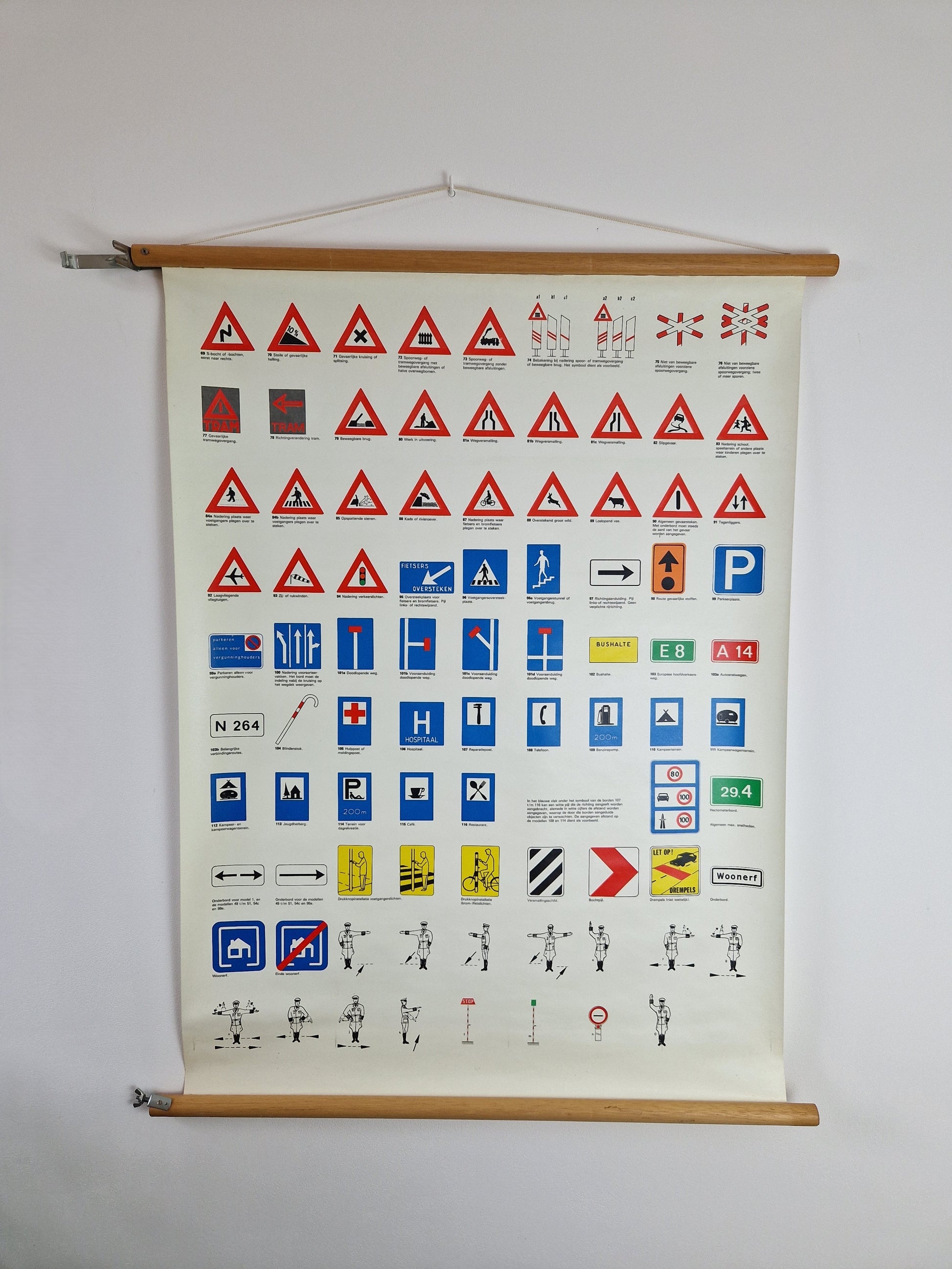 Verkeer en verkeersborden oude schoolkaart vintage